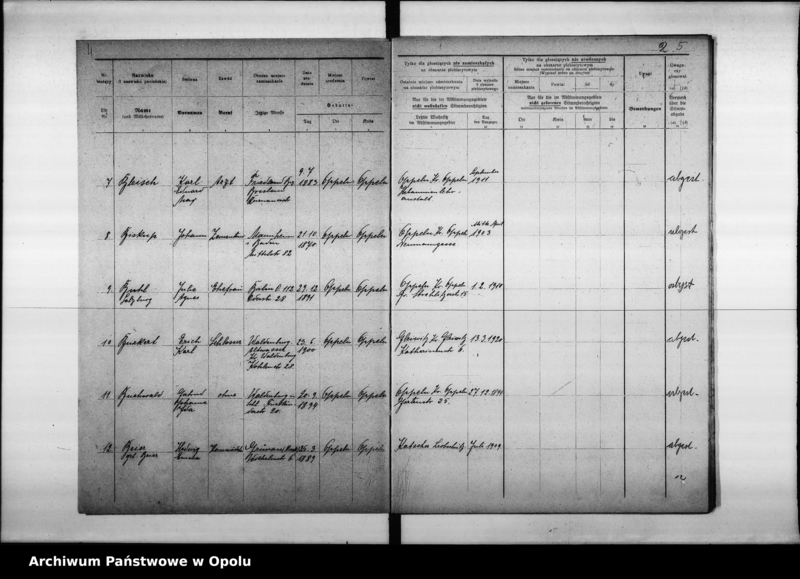 Obraz 7 z jednostki "Wahllokal: Altes Kreisgericht Krakauerstr[asse] 32"