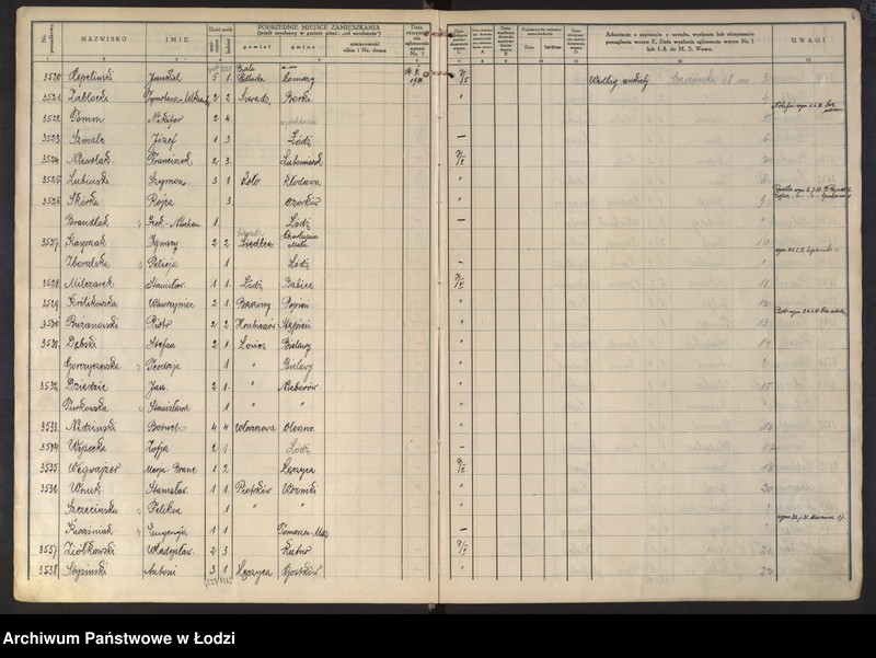 image.from.unit.number "Księga kontroli ruchu ludności (rejestr osób przybywających do gminy) Łódź, komisariat III, ks. II, nr 3484-6892"