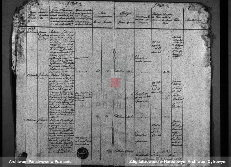 image.from.unit.number "Duplicatum baptisatorum, copulatorum, mortuorum"