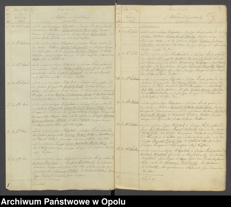 image.from.unit.number "Die Duplikate der Kirchenbücher von Pitschen evgl. [evangelisch] 1849-1861 kath. [katholisch] 1850-1861"