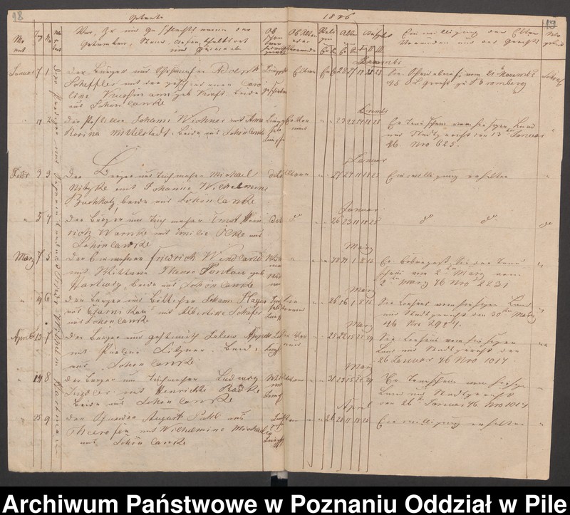 image.from.unit.number "Księgi metrykalne"