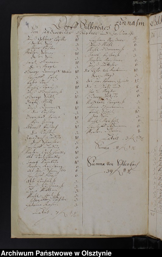 image.from.unit.number "Jahr Rechnung der Silberbachschen Kirchen"