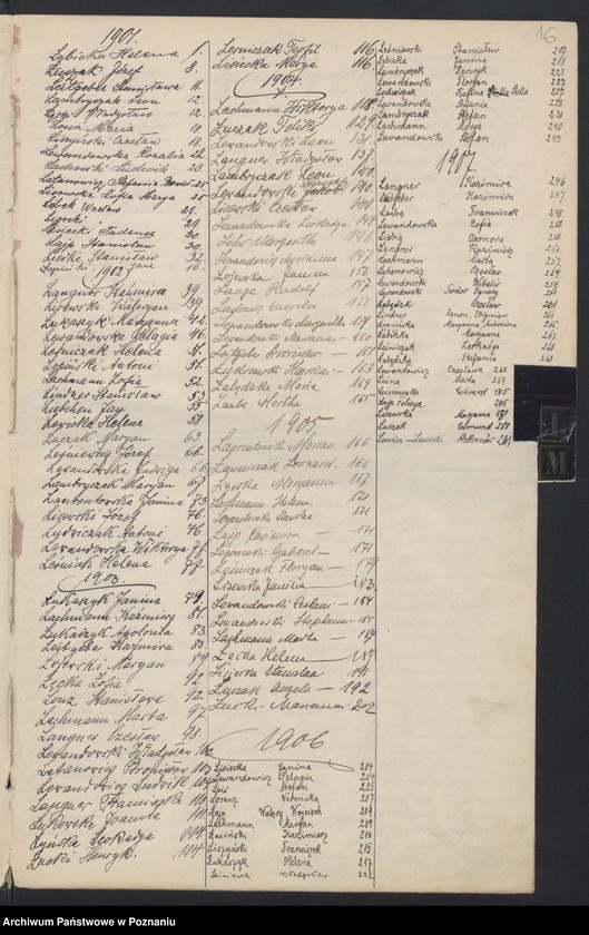 Obraz 15 z jednostki "Indeks urodzeń"