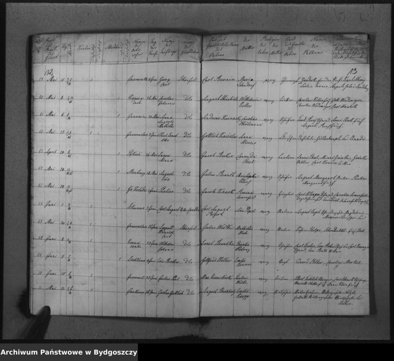 image.from.unit.number "Duplikat der Kirchenbücher von der evangelischen Parochie Inowrazlaw pro 1861"