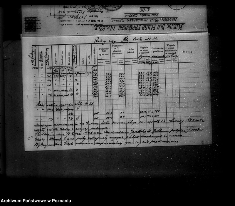 Obraz 14 z jednostki "Cukrownia w Miejskiej Górce powiat rawicki nr woj. kotła 6189"