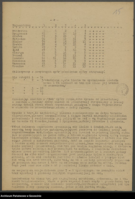 image.from.unit.number "Komunikaty wewnętrzne Centralnego Komitetu Wykonawczego PPS (1.09.-10.11.1948 )"