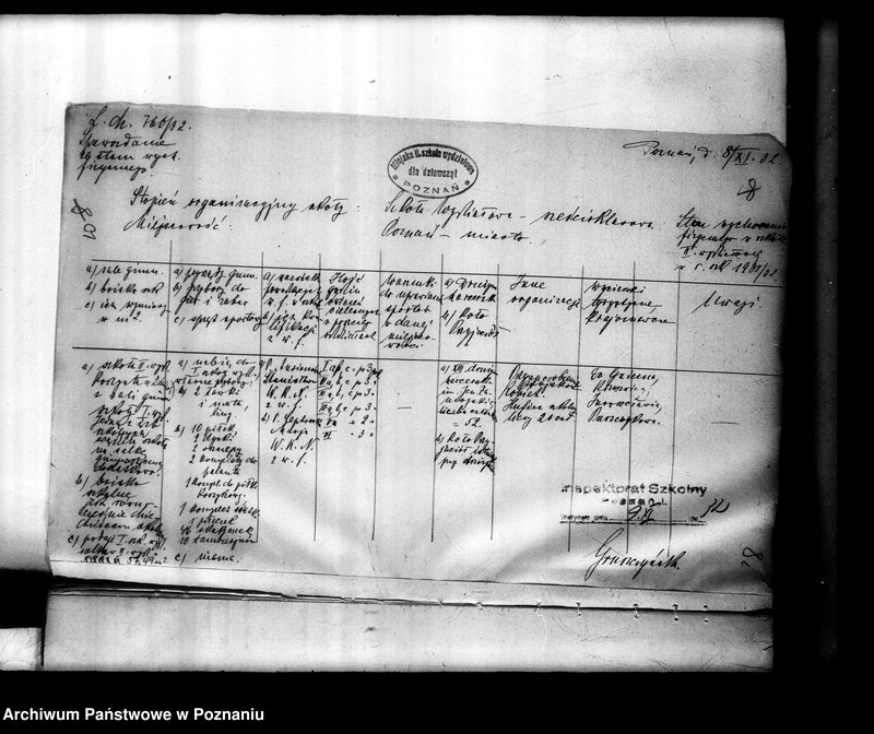 Obraz 14 z jednostki "[Sprawozdania roczne ze stanu wychowania fizycznego w szkołach powszechnych nadesłane przez Inspektoraty Szkolne: Poznań- miasto, Poznań- powiat, Rawicz, Śrem, Środa, Szamotuły, Szubin, Wągrowiec, Wolsztyn, Września, Wyrzysk, Żnin]"