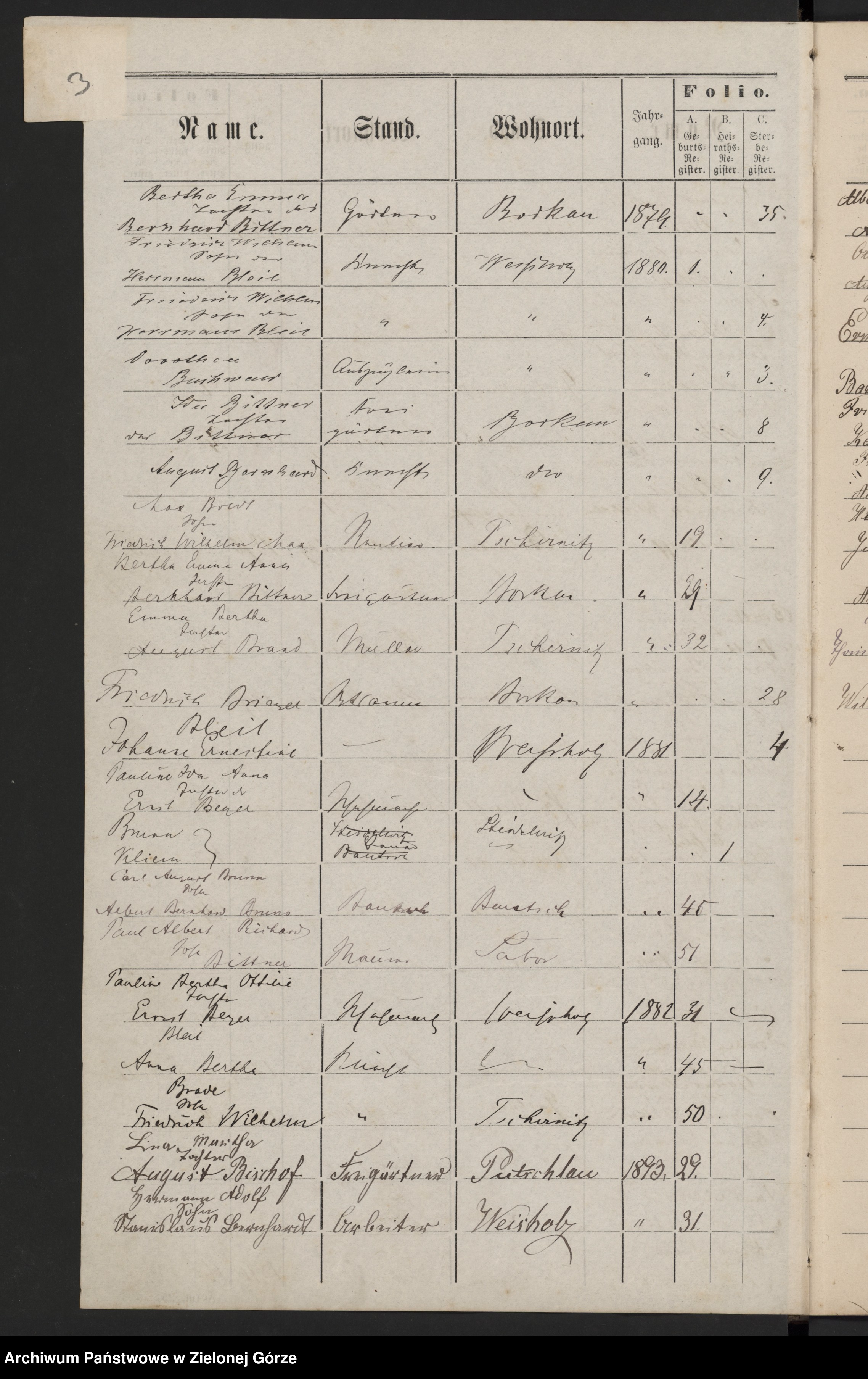 Skan z jednostki: Alphabetisches Verzeichniß aller Eintragungen in den Geburts-, Heiraths- und Sterbe-Register