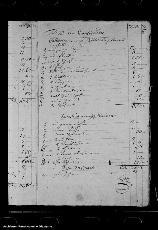 image.from.unit.number "Erbtheilung zwischen Johann Chall und dessen fünf unmündigen Kindern"