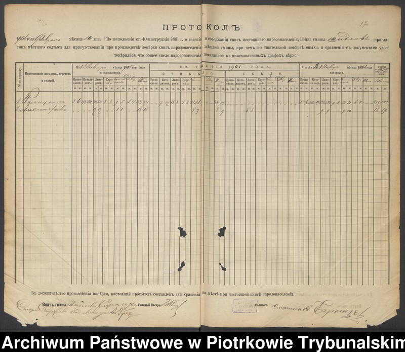 image.from.unit.number "[Księga ludności stałej wsi: kolonia Kamocin, Aleksandrów]"