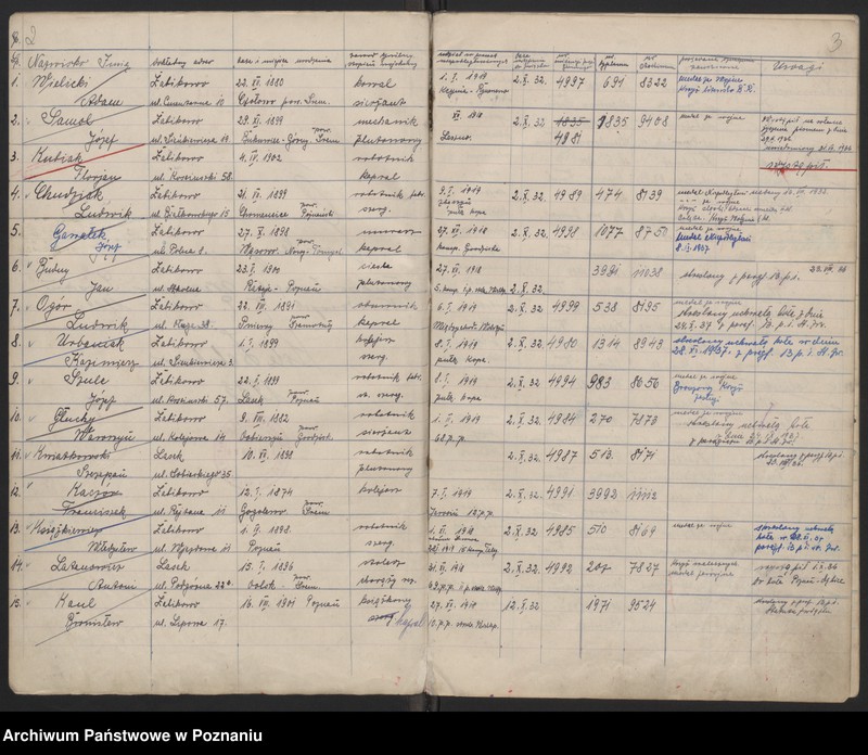 Obraz 5 z jednostki "Żabikowo - Księga Weryfikacyjna [ewidencja członków koła]"