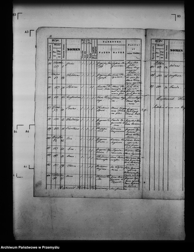 image.from.unit.number "[Kopie ksiąg metrykalnych parafii Hruszatyce z filią Sanoczany (dekanat Hruszatyce)]"