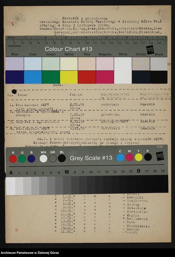 image.from.unit.number "Protokoły i sprawozdania z działalności Obwodowego Komitetu Frontu Narodowego /6-19/ w Zielonej Górze"