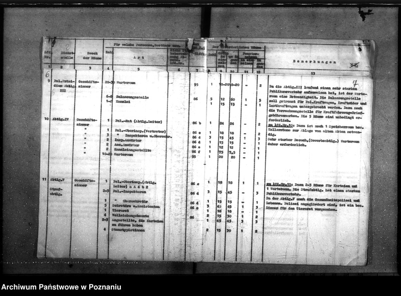 Obraz 9 z jednostki "Neubau. Polizeipräsidium Litzmannstadt (Łódź)"