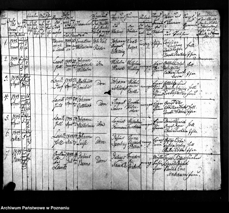 image.from.unit "Duplikat der Geborenen, Verstorbenen, Getrauten"