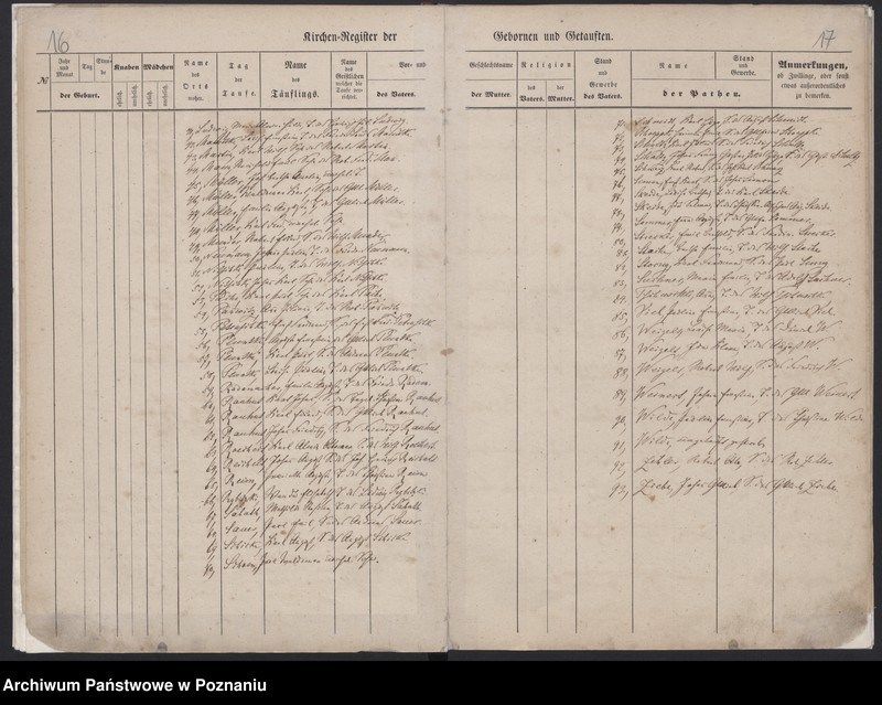 image.from.unit.number "Register Getauften"