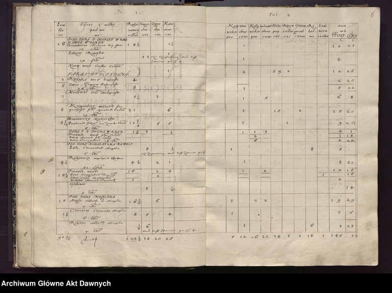 image.from.unit.number "[Regestr poborów woj. krakowskiego]."