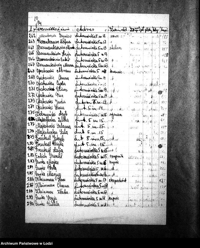 Obraz 17 z jednostki "[Kuchnia, ul. Lutomierska 7. Kuchnia nr 401, ul. Lutomierska 11. Kuchnia nr 402, ul. Lutomierska 13. Kuchnia, ul. Lutomierska 57. Działalność kuchni, personel, konsumenci, kontrole]"