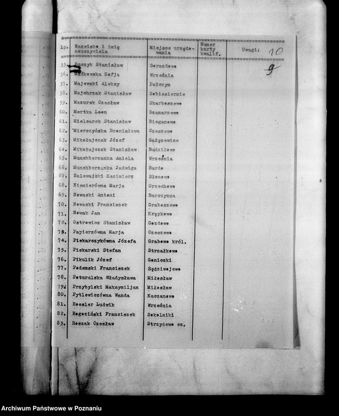 Obraz 14 z jednostki "Inspektorat Szkolny- Września"