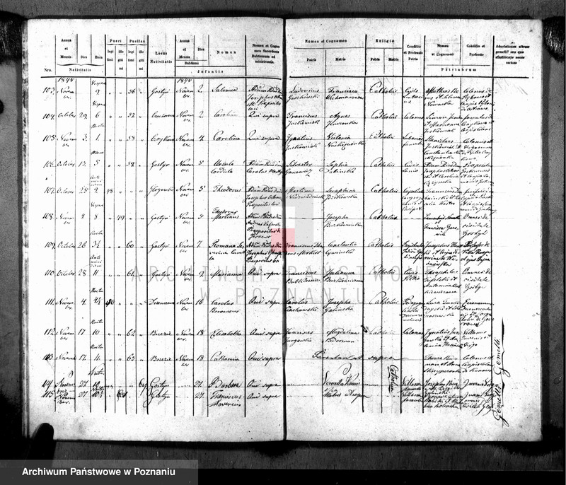 image.from.unit.number "Liber baptisatorum, copulatorum, mortuorum"