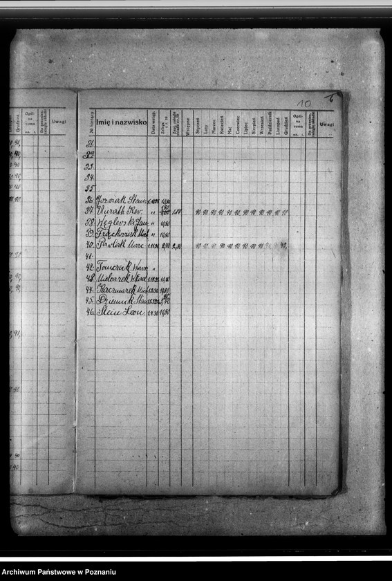 Obraz 14 z jednostki "Ewidencja składek członkowskich Związku Hallerczyków placówki wrzesińskiej"