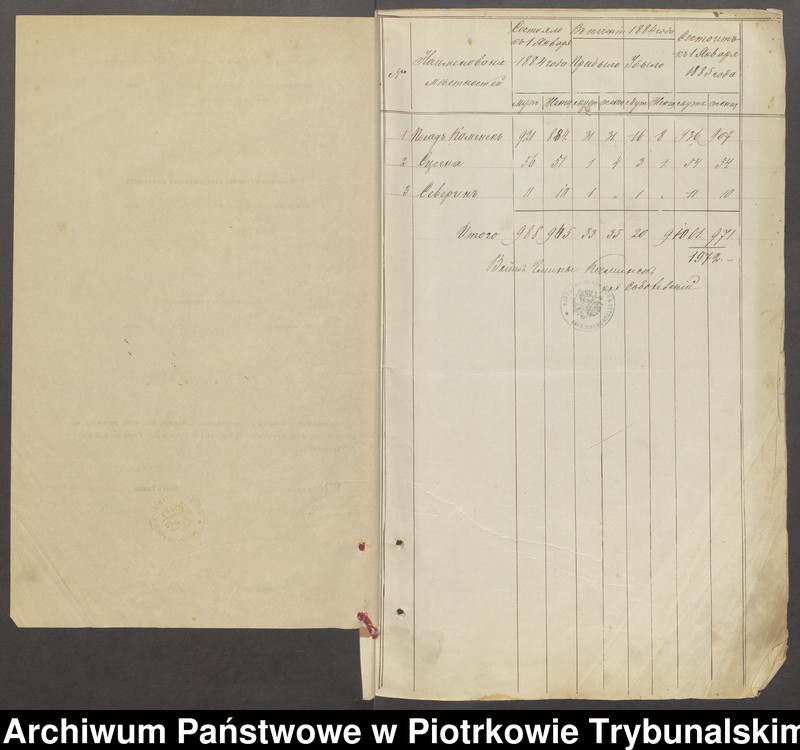 image.from.unit.number "[Księga ludności stałej wsi: Kamieńsk, Ściegny , Osada Seweryn, Osada Gomunice]"