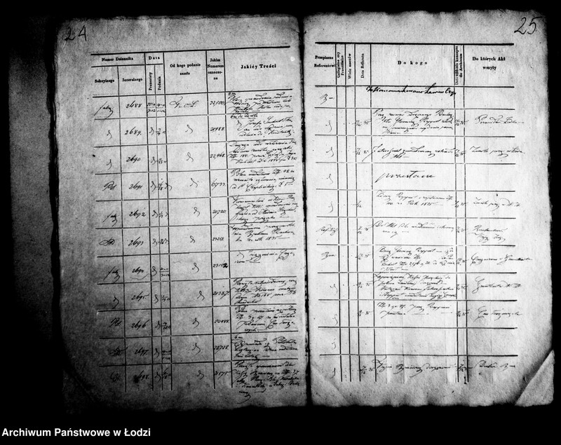 Obraz 17 z jednostki "[Dziennik korespondencyjny]"