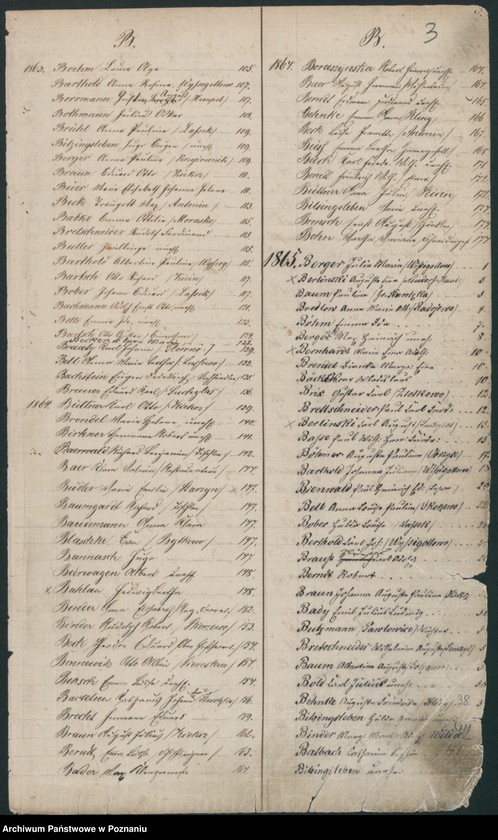 image.from.unit.number "Rejestr urodzeń, małżeństw i zmarłych"