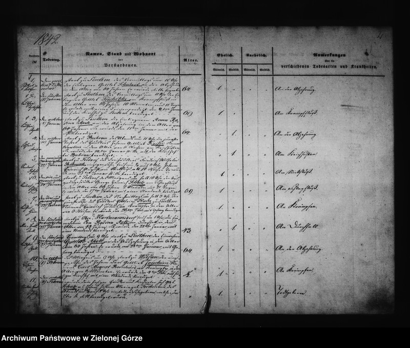 image.from.unit.number "[Księga zgonów parafii ewangelickiej w Witoszynie Dolnym]"