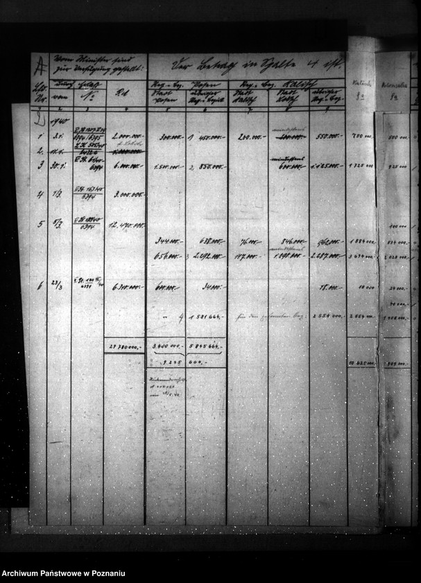 Obraz 6 z jednostki "Übersicht über Verwendung der Reichszuschüsse für gemeindliche Zwecke"