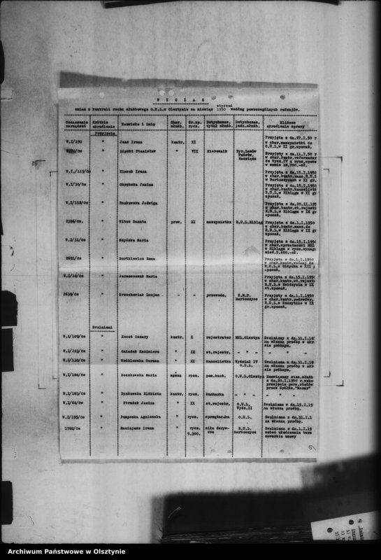 image.from.unit.number "Sprawozdania urzędów niezespolonych"