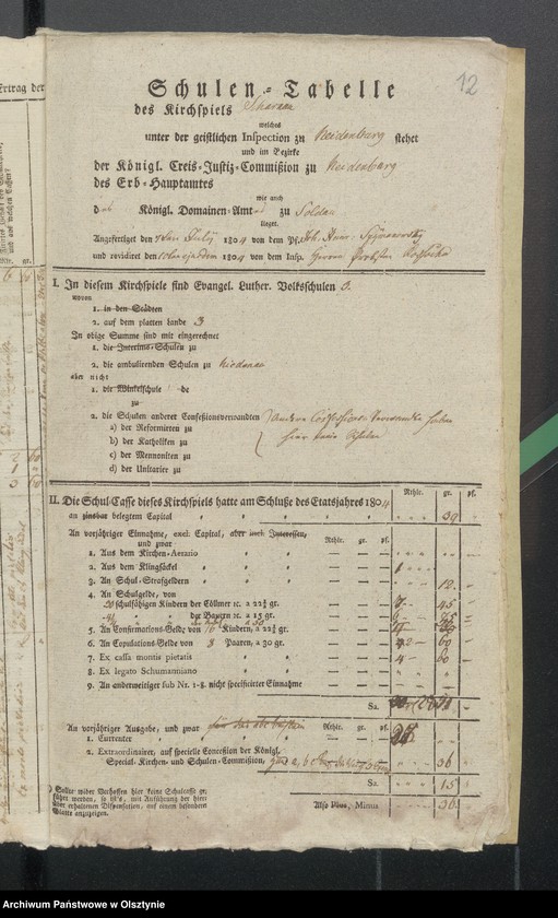 image.from.unit.number "Schulen Tabelle des Kirchspils Scharnau"