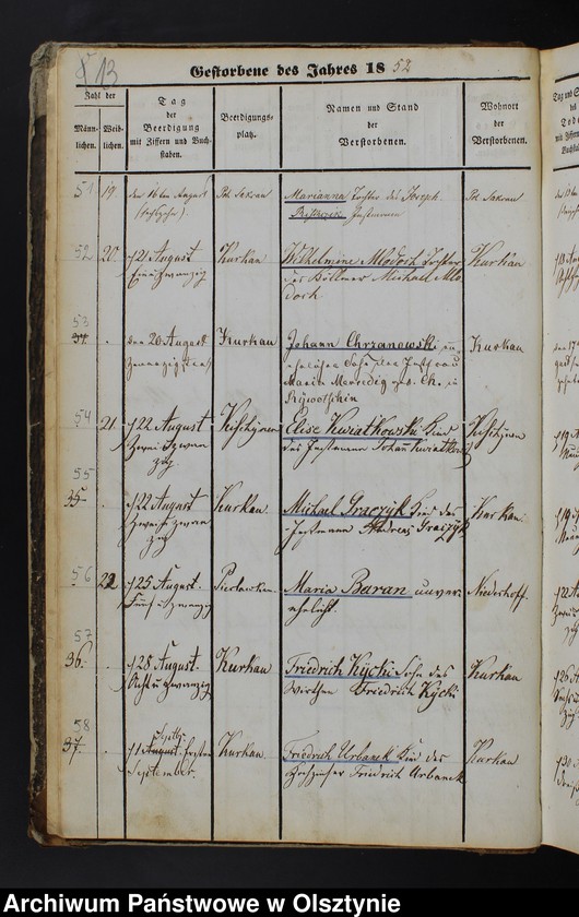 image.from.unit.number "Todtenregister Soldau Land"