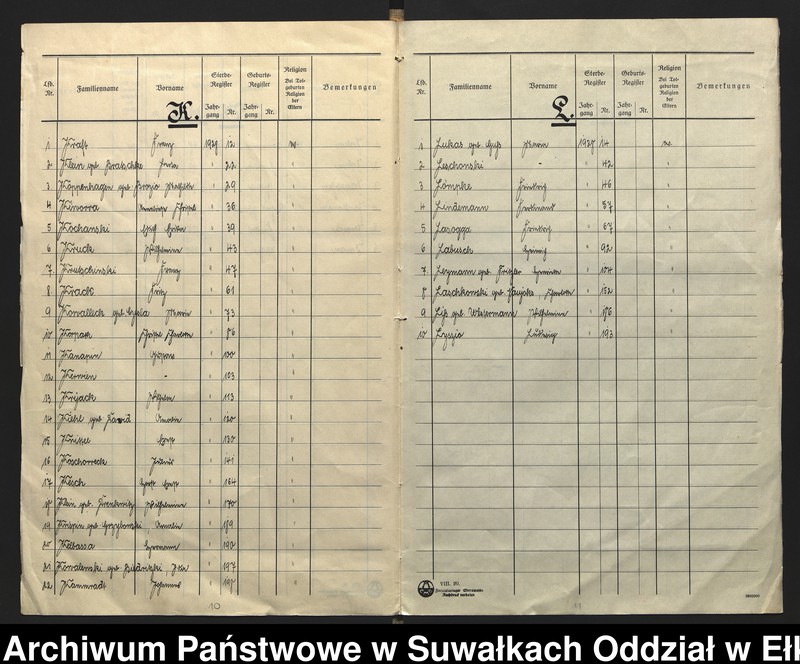 image.from.unit.number "[Sterbe - Register (Neben - Register) Standesamt Angerburg einschl. der Bezirke Gross Strengeln, Kehlen und Prinowen]"