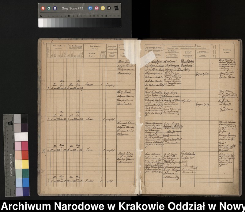 image.from.unit.number "Księga urodzeń"