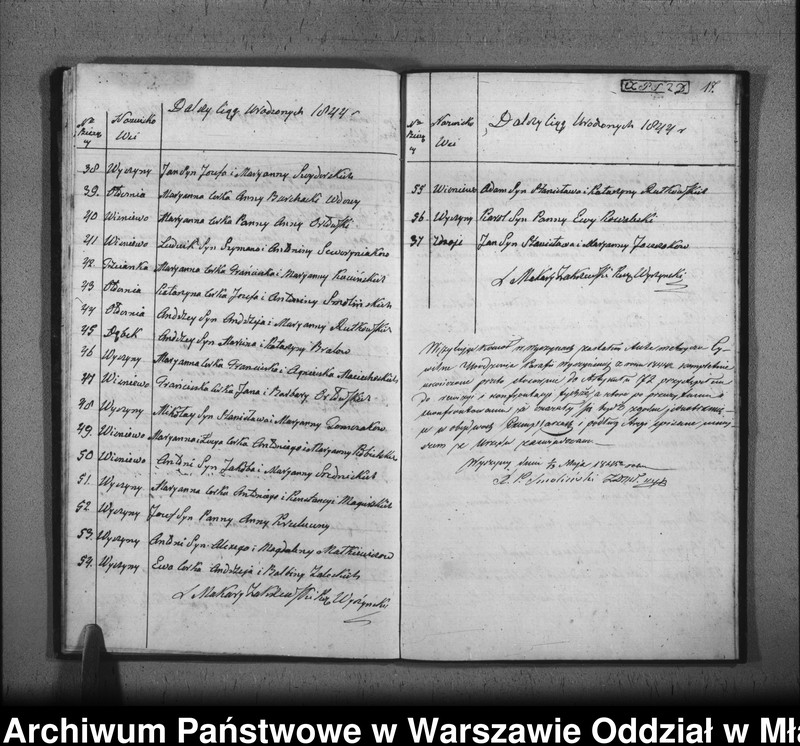 image.from.unit.number "Akta urodzeń, małżeństw i zgonów"