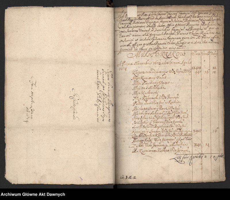 image.from.unit.number "Rejestry szelężnego i podymnego różnych województw."