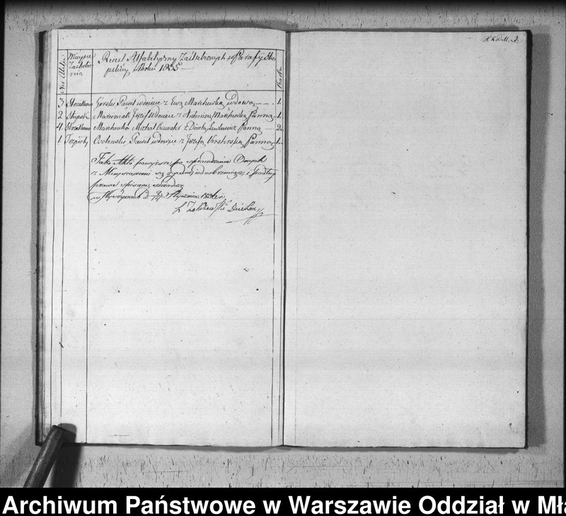 image.from.unit.number "Akta urodzeń, małżeństw i zgonów"