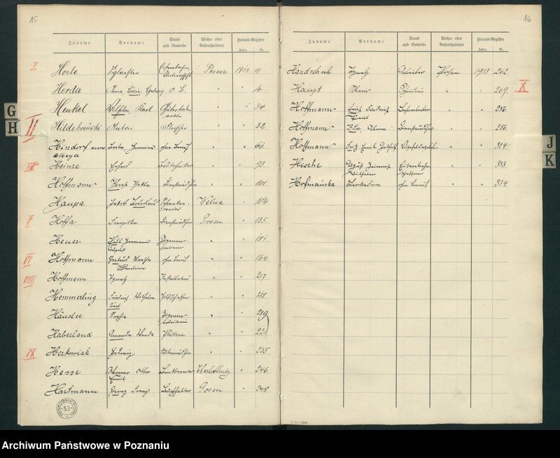 Obraz 12 z jednostki "Spis alfabetyczny małżeństw za 1913"