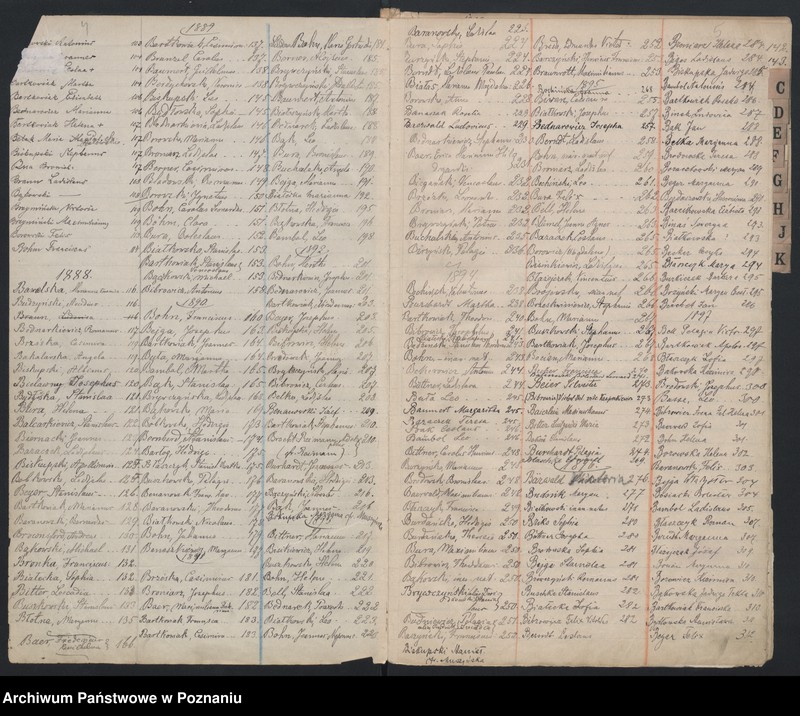 Obraz 5 z jednostki "Indeks urodzeń"