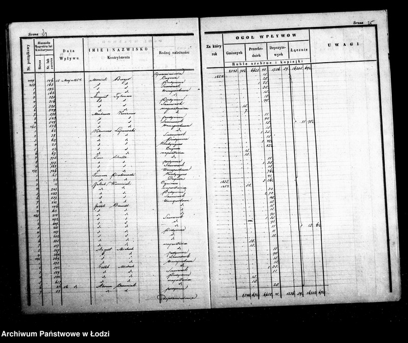 Obraz 17 z jednostki "Dziennik przychodu i wydatku kasy ekonomicznej m. Łodzi na r. 1854"