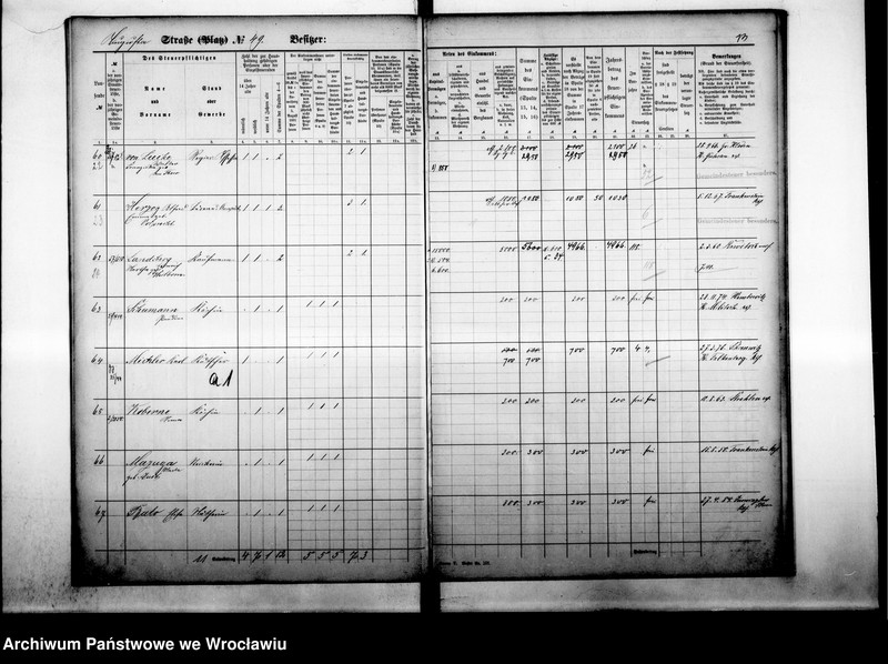 image.from.unit.number "Personenverzeichnisse"