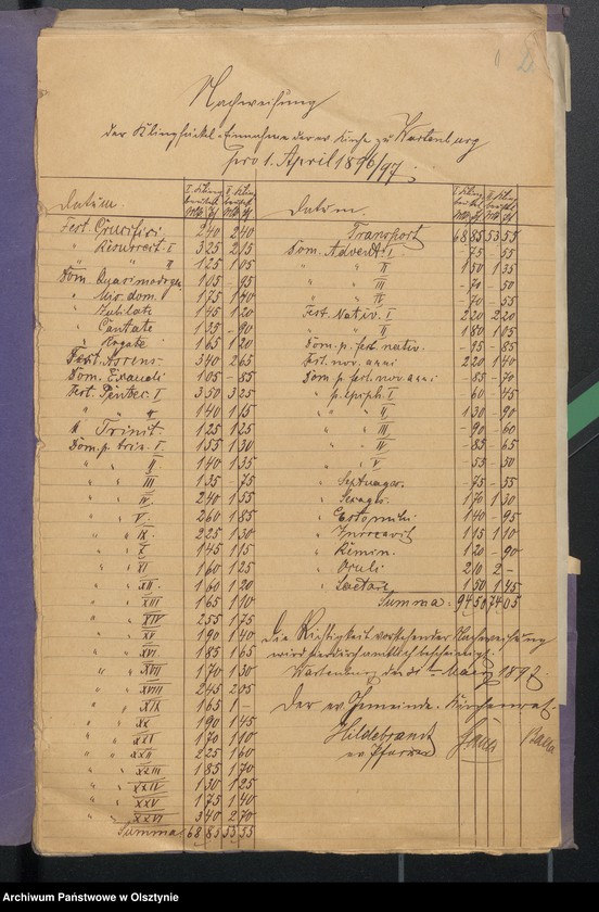 image.from.unit.number "Beläge zur Jahresrechnung der evangelischen Kirchenkasse"