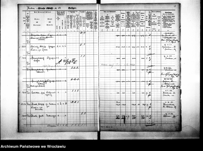 image.from.unit.number "Personalienverzeichnisse"