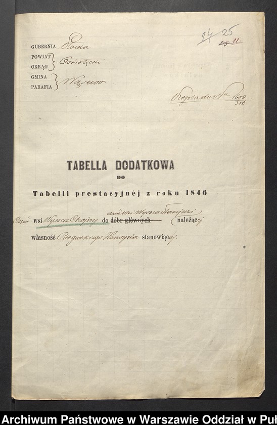 image.from.unit.number "O urządzaniu chłopów byłej rządowej wsi Sycze Stare, gm. Komorowo wchodzącej w skład prywatnej własności tejże nazwy podlegającej ziemianinowi Stanisławowi Przyjemskiemu"