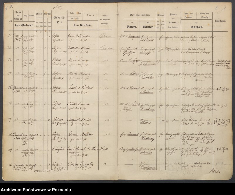 image.from.unit.number "Taufbuch"