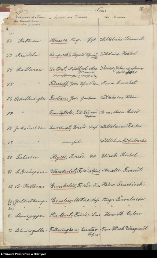 image.from.unit.number "Tauf-Register"