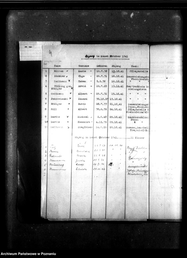 Obraz 9 z jednostki "Monatliche Zu- und Abgänge [Miesięczne zestawienia przybyłych i zwolnionych dzieci]."