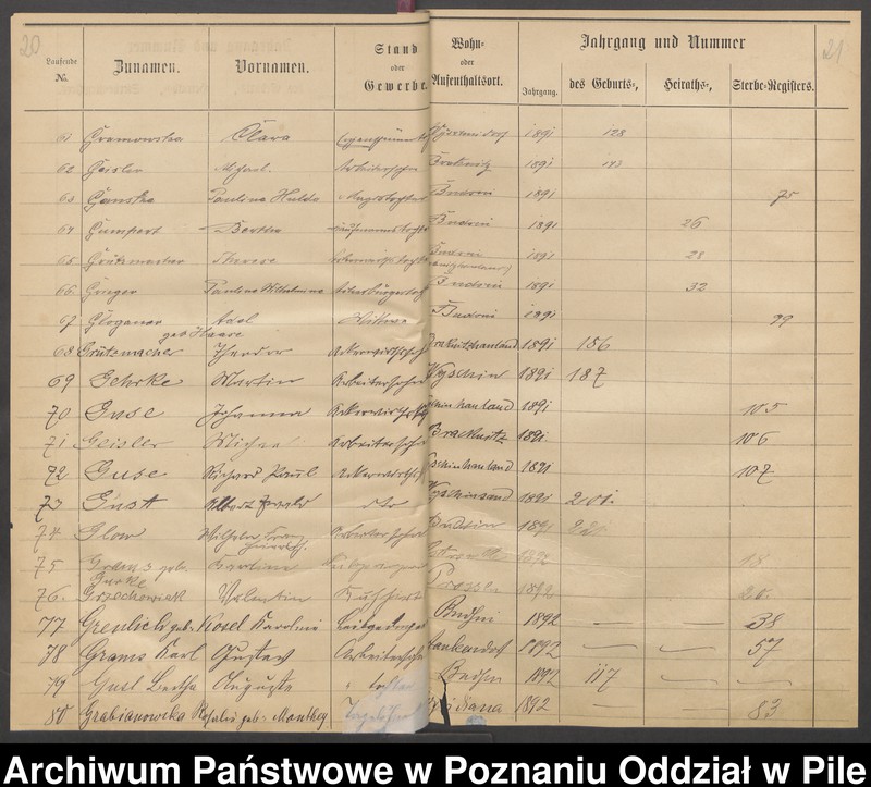 image.from.unit.number "Skorowidz alfabetyczny dla ksiąg urodzeń, małżeństw i zgonów"