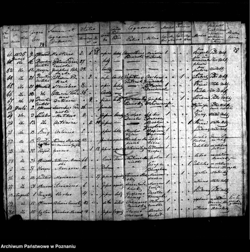 image.from.unit.number "Duplikat urodzonych, zmarłych, zaślubionych"